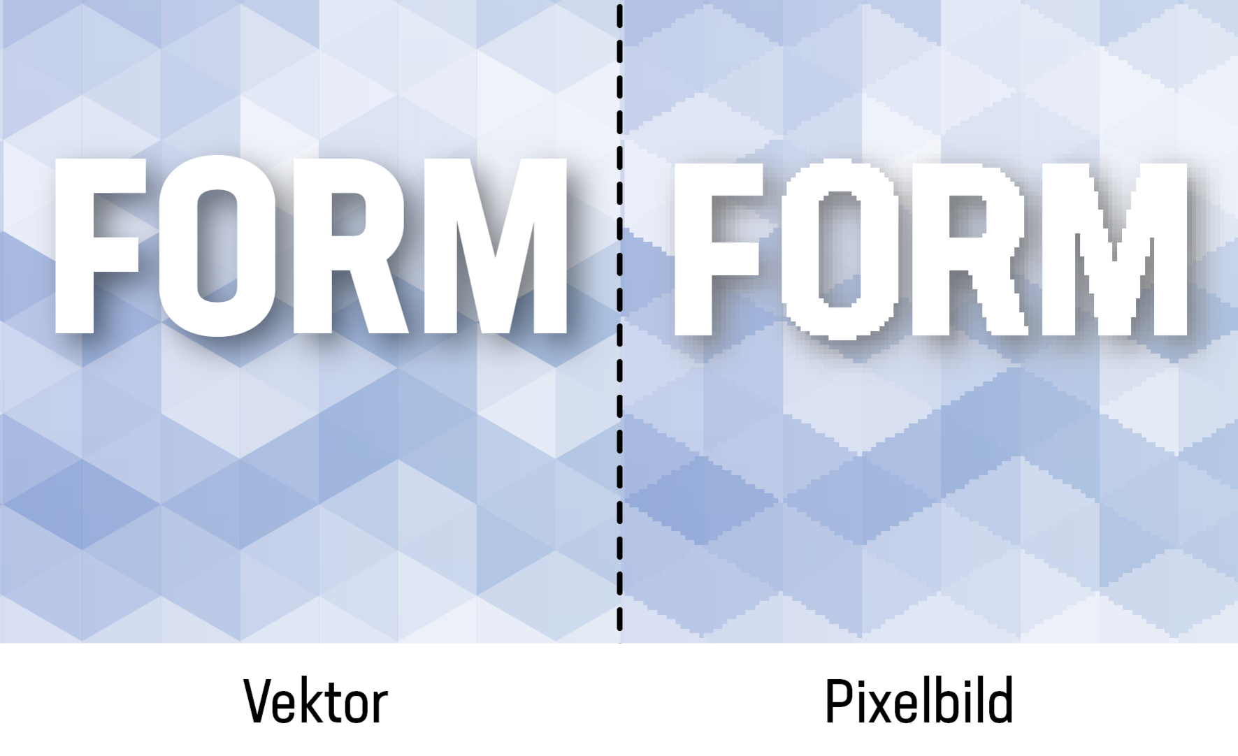 Darstellung des Wortes Form als Pixel und als Vektor